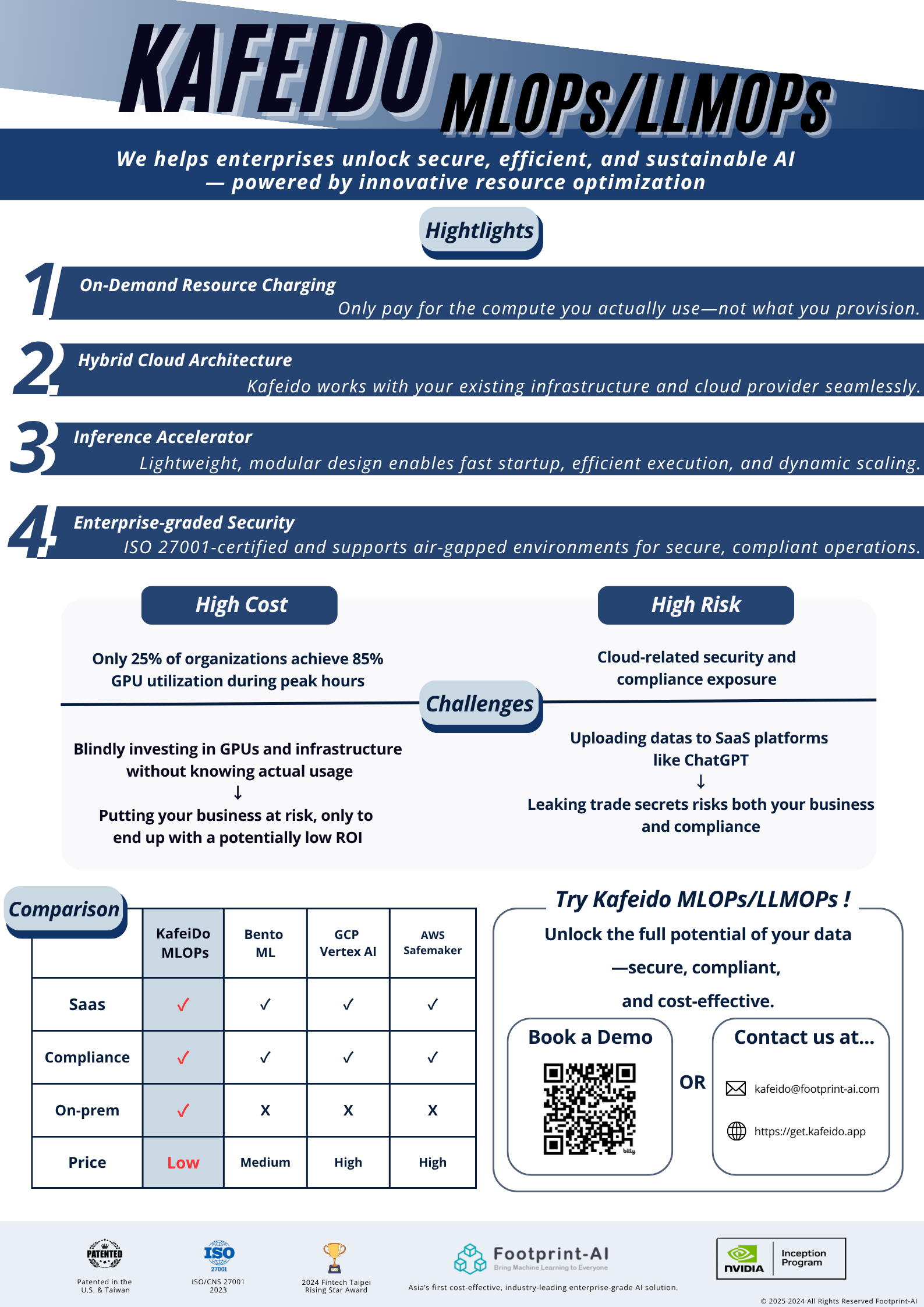 Footprint-AI / Kafeido brochure