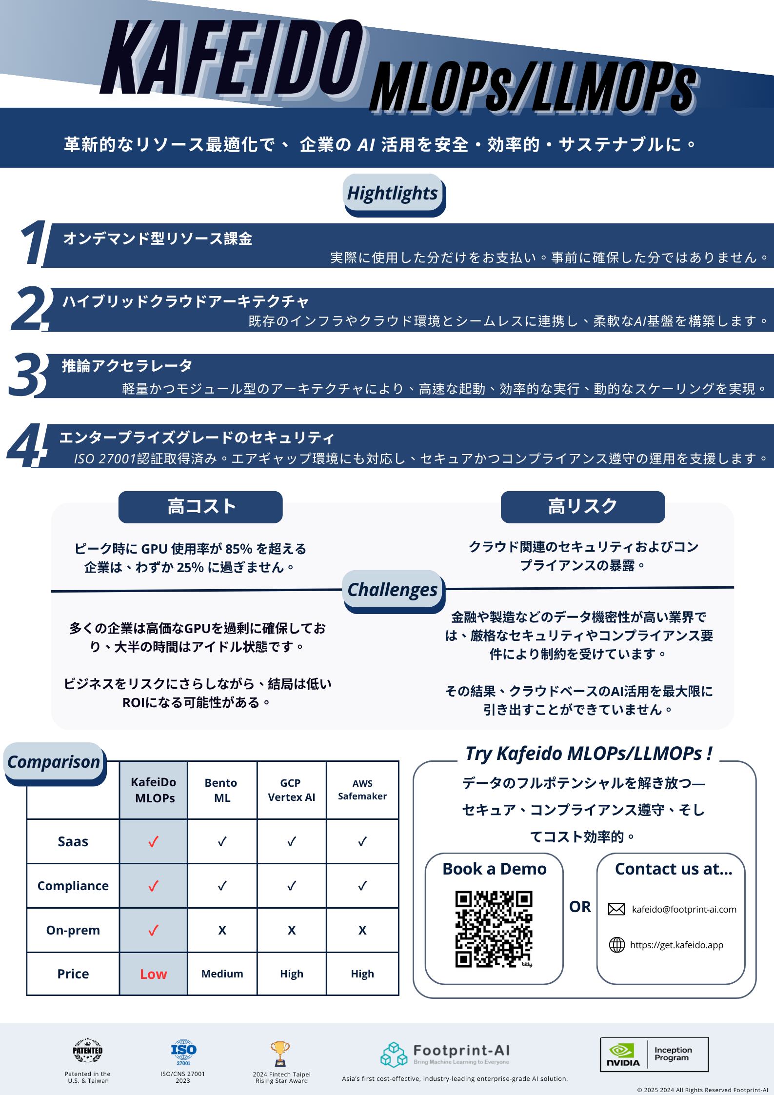 Footprint-AI / Kafeido brochure (JP)